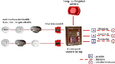 A tûzvizsgálat taktikája eltúlozó, míg más részletek tekintetében szándékosan, vagy vétlenül elhallgató körülményekrõl számol be.