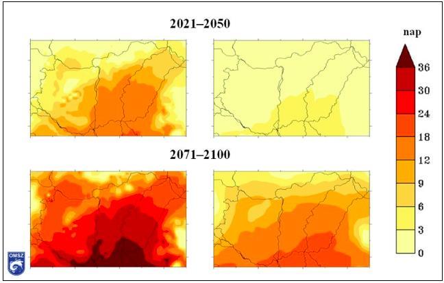 20. ábra: A harmadfokú hőségriadók éves számának átlagos változása (nap) 2021 2050-re és 2071 2100-ra, forrás: OMSZ 15 Amint látható a hőségriadók várható növekedésének prognózisa a következő 30-50