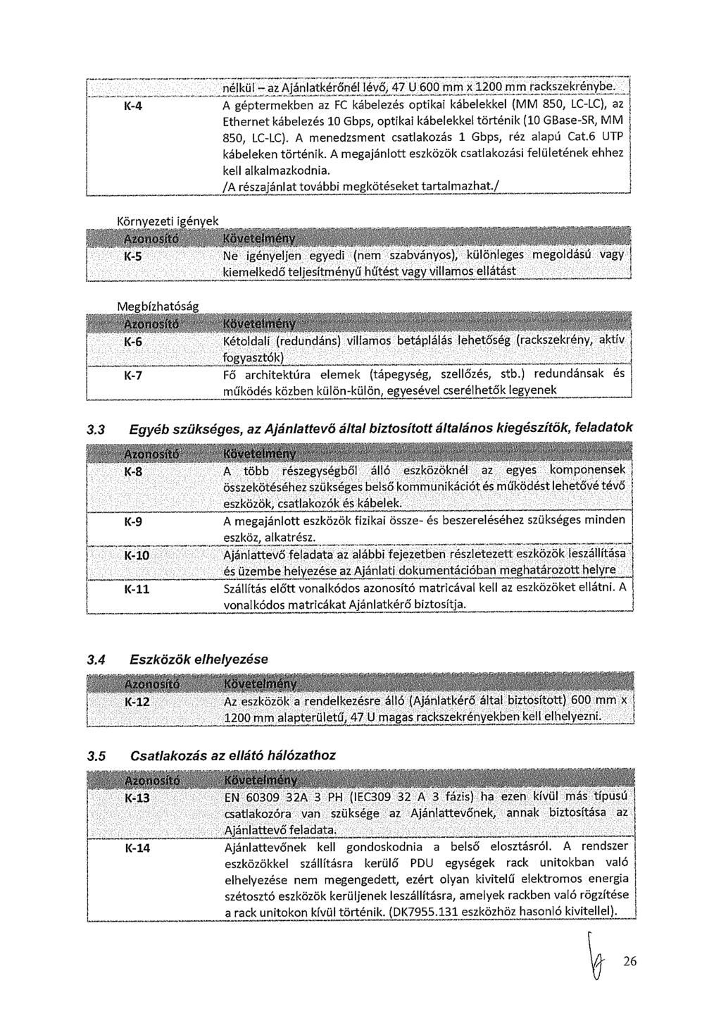 nkulazajár~atkérőfléflévő,47u600rnrnxl200rnmrack5zekrénybe.