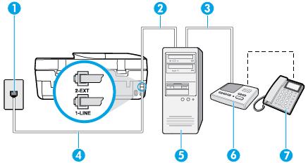 B-13. ábra: A nyomtató hátoldala 1 Fali telefonaljzat 2 A számítógép IN telefon-portja 3 A számítógép OUT telefon-portja 4 Csatlakoztassa a nyomtatót a hozzá kapott telefonkábellel az 1-LINE feliratú