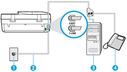 K) eset: Közös hang- és faxvonal számítógépes betárcsázós modemmel és hangpostával Ha ugyanazon a telefonszámon fogadja a hang- és a faxhívásokat, és erre a vonalra számítógépes betárcsázós modem