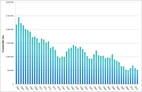 Bükköny BÜKKÖNY TERMESZTÉS Erdős Zsuzsa PhD hallgató 2016. május 04.