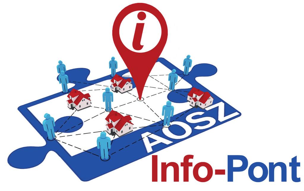 AOSZ-hálózat 7 Ha tanácsra van szükségük Az AOSZ Info-Pont Irodák segítenek Az AOSZ 2016 végén nyitotta meg az AOSZ Info-Pontokat.