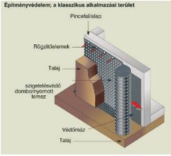 Tűzvédelem A habosítás során hozzáadott tűzgátló adalékoknak köszönhetően önkioltó hatású, nem vezeti a tüzet. Alkalmazható építőipari és ipari hőszigetelési célokra.