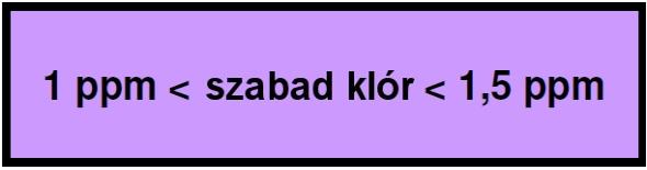 6.2 A KLÓRTERMELÉS SZÁZALÉKOS BEÁLLÍTÁSA Indításkor a klórteremlést a medence méretéhez igazítva állítsa be: Justsalt 100 % Justsalt 150 % 30 m 3 -es medence 30 100 m 3 -es medence 50 40 m 3 -es