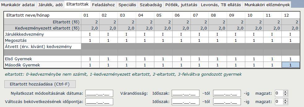 Hozott EHO: a magánszemélytől levonandó 14%-os EHO felső határánál figyelembe vehető a máshol megfizetett EHO.