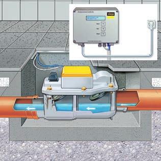 Grundfix Plus Control Elektronikus vezérlőegység Felhasználóbarát vezérlés 3 gombos vezérléssel. Üzemállapot-kijelzés szöveges LCD-kijelzővel.