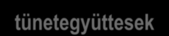 Egyéb tünetegyüttesek Dysphagia táplálék elutasítás, lassan evő, falatelakadás, terápia refrakter GERD EoE Hasmenés LAKTÓZ (edukáció,