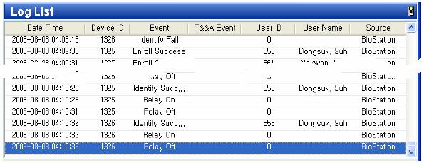 Bio Admin 46