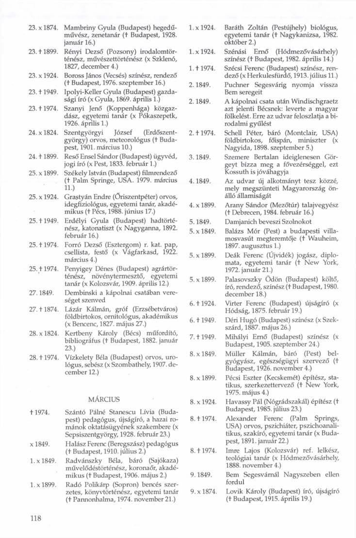 23. x 1874. Mambriny Gyula (Budapest) hegedűművész, zenetanár (t Budapest, 1928. január 16.) 23.+1899. Rényi Dezső (Pozsony) irodalomtörténész, művészettörténész (x Szklenó, 1827, december 4.) 23. x 1924.