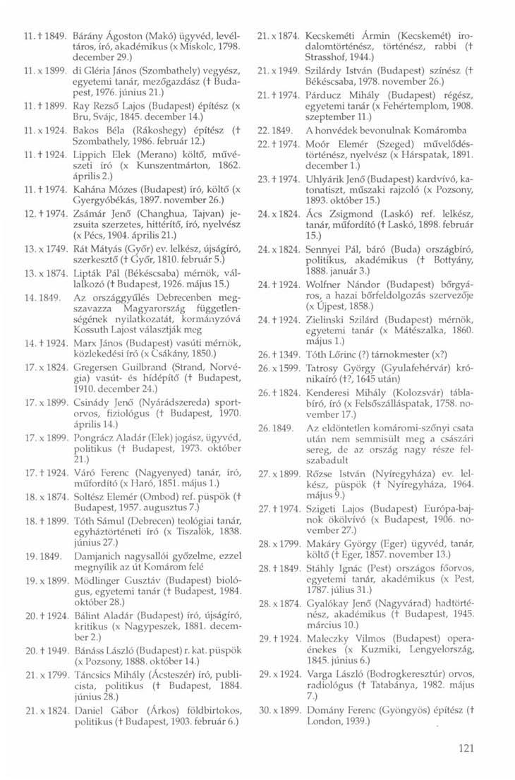 11.11849. Bárány Ágoston (Makó) ügyvéd, levéltáros, író, akadémikus (x Miskolc, 1798. december 29.) 11. x 1899. di Gléria János (Szombathely) vegyész, egyetemi tanár, mezó'gazdász (t Budapest, 1976.