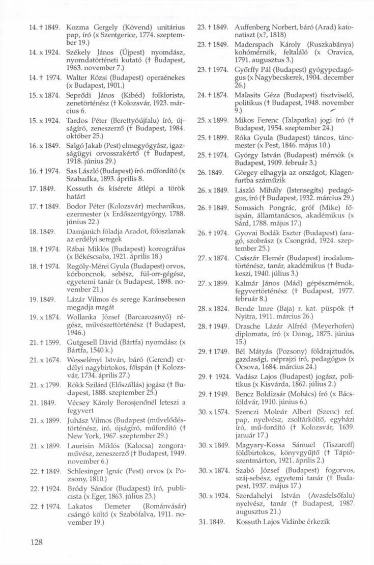 14. +1849. Kozma Gergely (Kövend) unitárius pap, író (x Szentgerice, 1774. szeptember 19.) 14. x 1924. Székely János (Újpest) nyomdász, nyomdatörténeti kutató (+ Budapest, l963. november 7.) 14. + 1974.