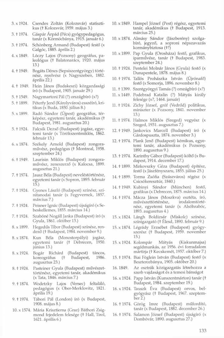 3. x 1924. Csendes Zoltán (Kolozsvár) statisztikus (t Kolozsvár, 1959. május 3.) 3.11974. Gáspár Árpád (Pécs) gyógypedagógus, tanár (x Körmöcbánya, 1915. január 6.) 3.11974. Schönberg Armand (Budapest) festó' (x Galgóc, 1885.
