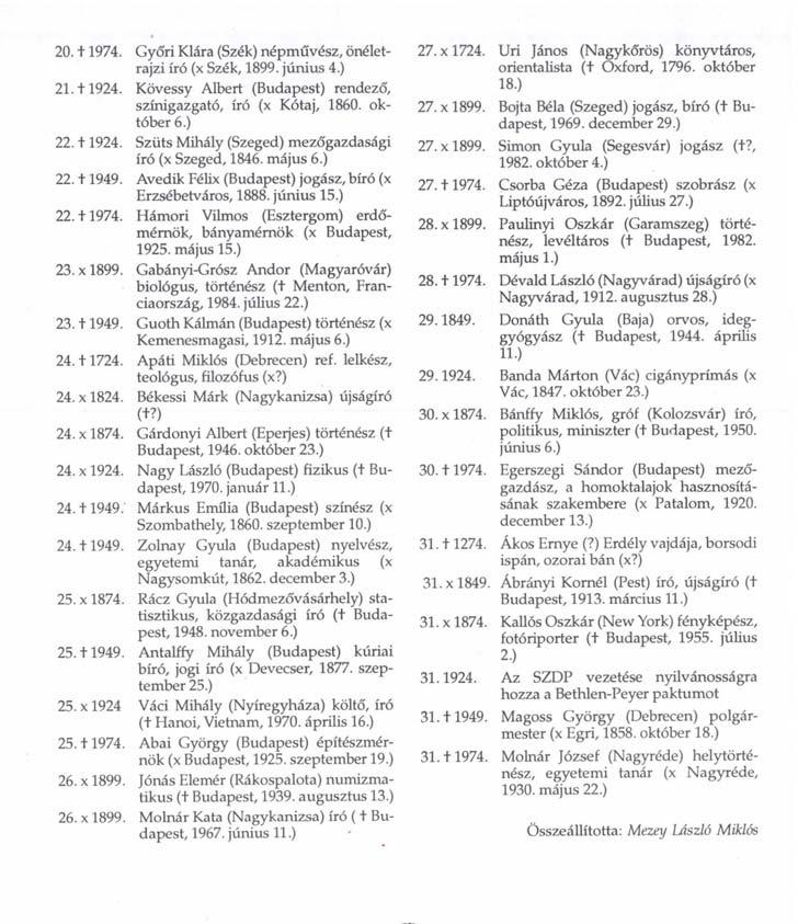 20.11974. Győri Klára (Szék) népművész, önéletrajzi író (x Szék, 1899. június 4.) 21.+ 1924. Kövessy Albert (Budapest) rendező, színigazgató, író (x Kótaj, 1860. október 6.) 22. + 1924.