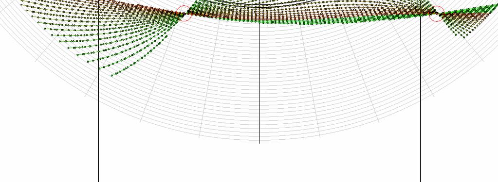 ax = 50mm φ = -30 00 η = 38,75 58,75mm ϑ = -60 60 nv<=0,00