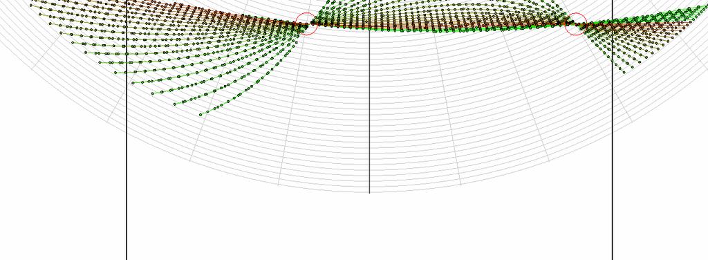 ax = 50mm φ = -30 00 η = 38,75 58,75mm ϑ = -60 60 nv<=0,00
