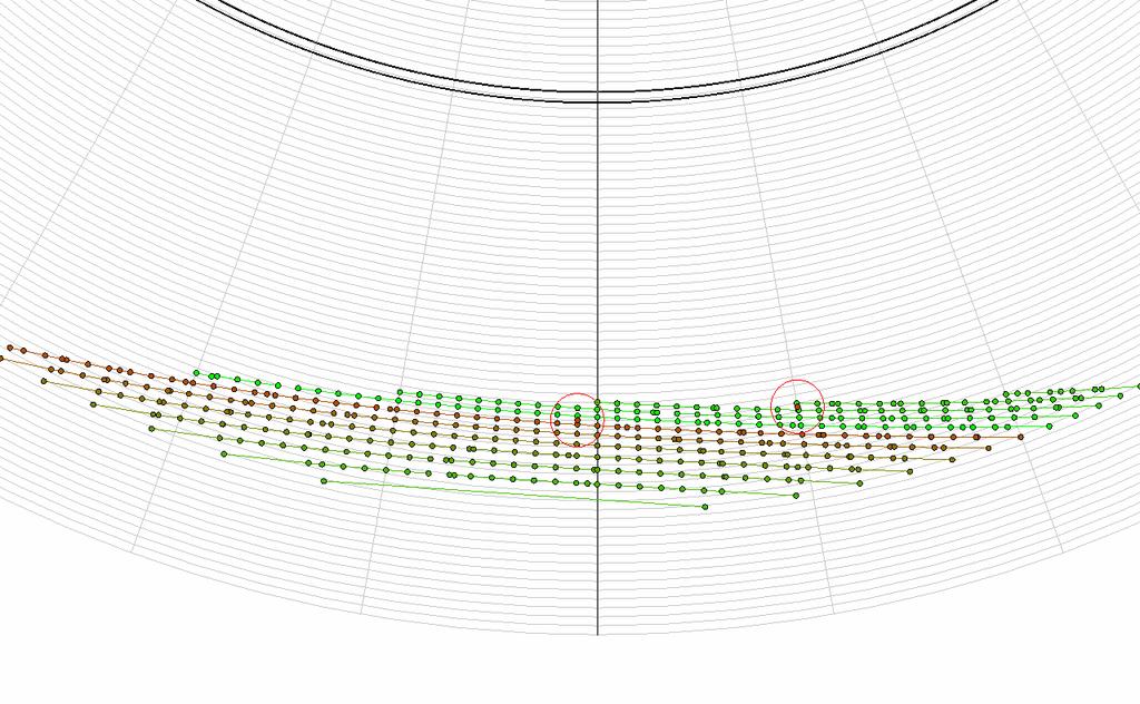 β AB = - T % = -% X A = - X B = - i =0,08574 K = 69,5mm a = 80mm x = p = 6,75 mm z ax = 0mm ρ ax =