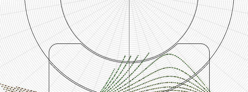 β AB = 57,9 T % = 5,66% X A = -,07 mm X B = 49,47 mm i