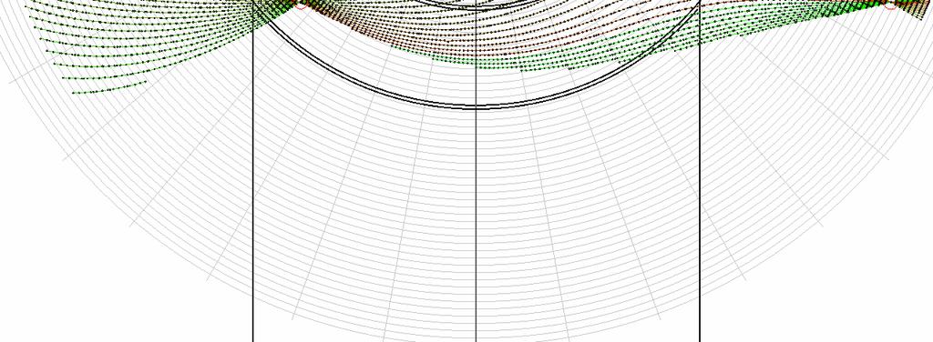 ρ ax = 50mm φ = -30 00 η = 38,75 58,75mm ϑ = -60 60