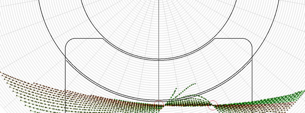 β AB = 3 T % = 0,9% X A = 8,89 mm X B = 5,99 mm i =0,08574 K = 60mm a = 80mm x = p = 8,75 mm z ax = 0mm ρ ax =