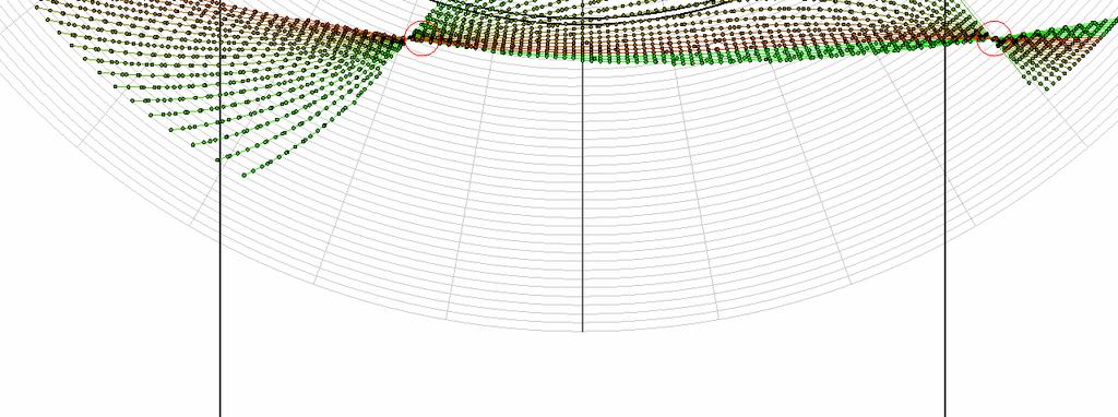 ax = 50mm φ = -30 00 η = 38,75 58,75mm ϑ = -60 60