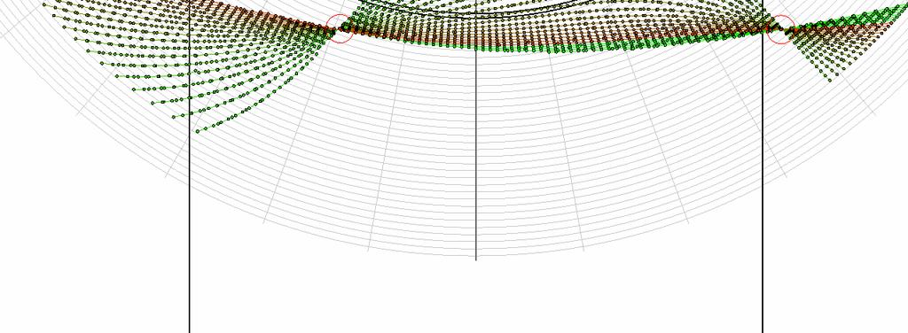 ρ ax = 45mm φ = -30 00 η = 38,75 58,75mm ϑ = -60 60