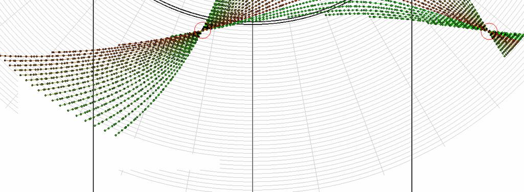 0mm ρ ax = 95mm φ = -30 00 η = 38,75 58,75mm ϑ = -60