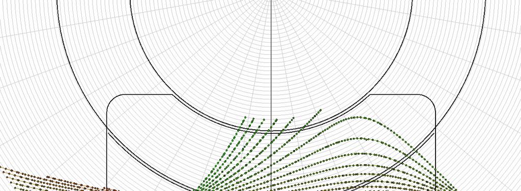 β AB = 65 T % = 60% X A = -3,75 mm X B = 54,76 mm i
