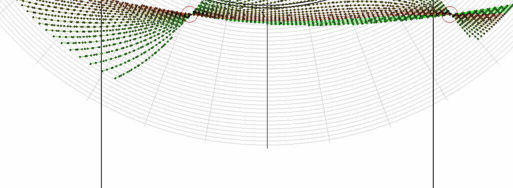 ρ ax = 50mm φ = -30 00 η = 38,75 58,75mm ϑ = -60 60