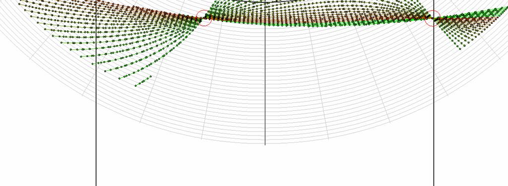 ρ ax = 50mm φ = -30 00 η = 38,75 58,75mm ϑ = -60 60