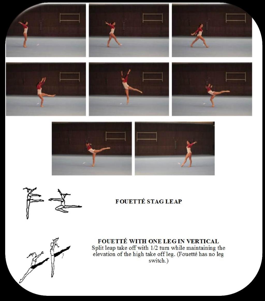 Fúróugrás (Drill jump/ fouetté) Lásd: J/3. sz. ábra Kiindulóhelyzet: hajlított állás, oldalsó középtartás. Végrehajtás: hintalépés, a hátul levő láb csúsztatása előre, majd láblendítés előre.