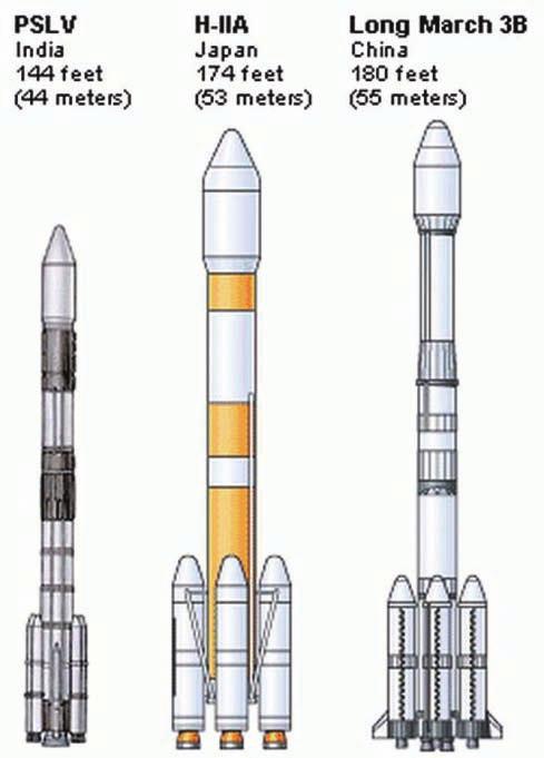 A bolygóközi küldetések továbbra is megmaradtak az ISAS irányításában, ám immár a JAXA égisze alatt.