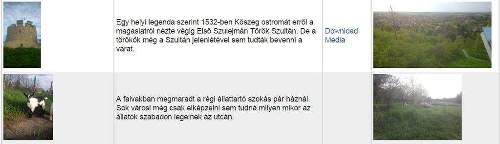 telefonjaival begyűjtött adatok.
