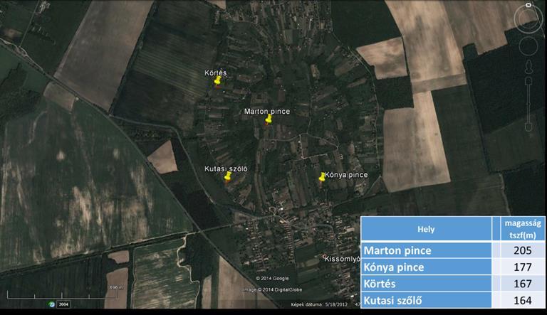 Képződése a pliocén bazaltvulkánossághoz kötődik. Jelentős eltérés a Somlóhoz képest, hogy itt lávaömlés nem történt, csak tufaszórás zajlott.