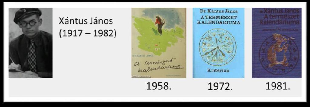17. ábra: Xantus János-A természet kalendáriuma. Xantus János A természet kalendáriuma című könyve több kiadásban jelent meg.