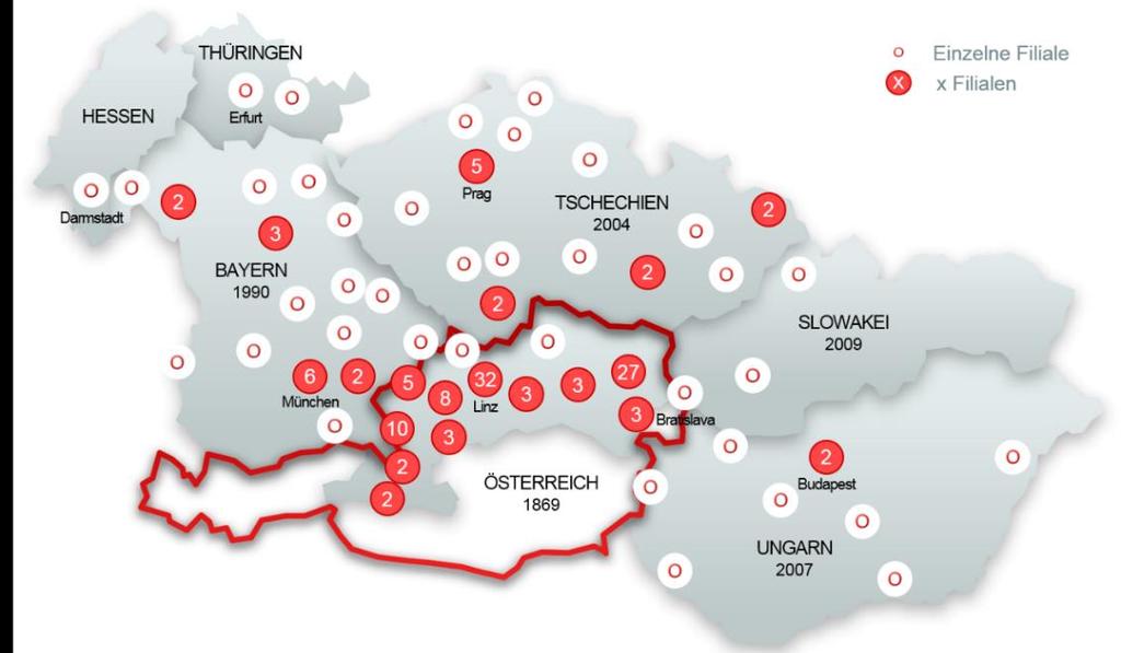 A lakossági hitelállomány 2016-ban 2,7 Mrd. euróról, 180 Mio. euróval/ 6,7%-kal 2,9 Mrd. euróra nőttek. A zászlóshajó 8,5%-os növekedéssel ( 2,5 Mrd. euróra) ismételten a lakáshitelezés volt.