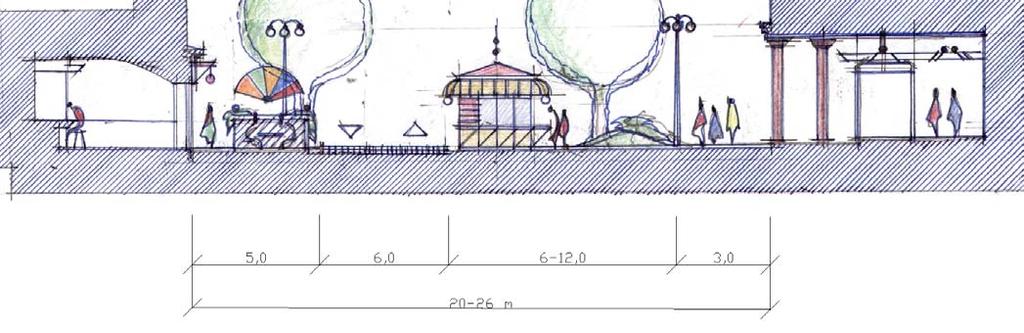 Szolnok a Tisza fővárosa akcióterület projektcsoportjai Szapáry