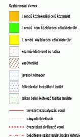 csökkenni, az önkormányzat iparűzési adóból származó bevétele növekedni, az ipari telephelyek közötti termelési kooperáció hatékonysága javulni, ennek következtében a városban megtermelt GDP értéke