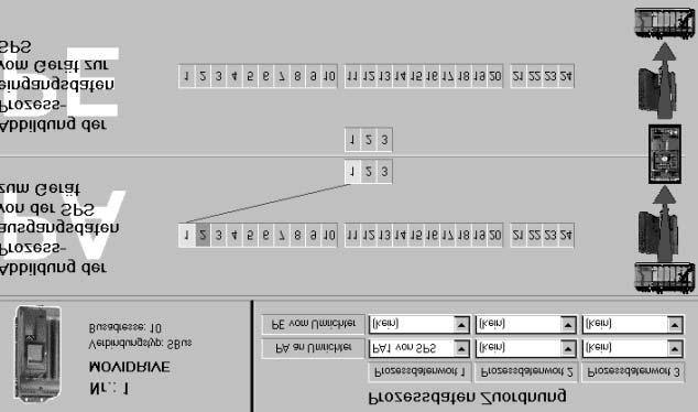 A felület kezelése 8 Példa 10-es című résztvevő, PO1 van konfigurálva 13.