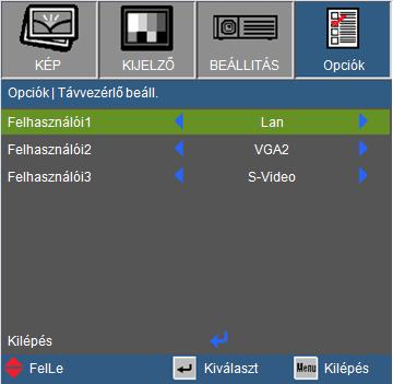 Felhasználói kezelőszervek LEHETŐSÉGEK Távvezérlő beáll. A távirányítón lévő Felhasználó 1/2/3 gombok funkciója a felhasználók által definiálható.