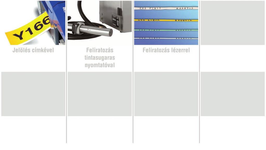 THONAUER Termékkatalógus Jelölési