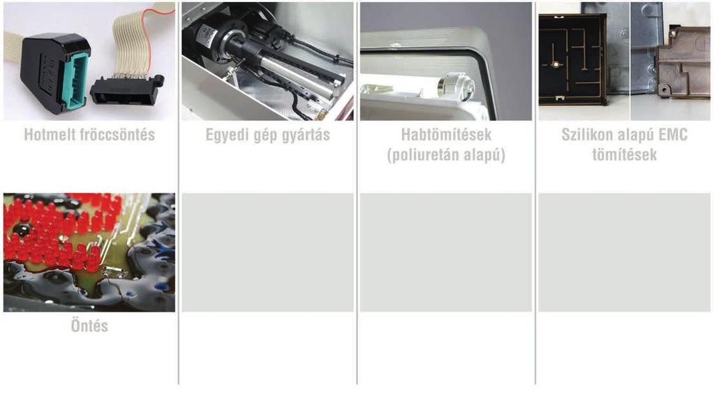 THONAUER Termékkatalógus Egyedi gép gyártás és bérmunka Kisebb szériák
