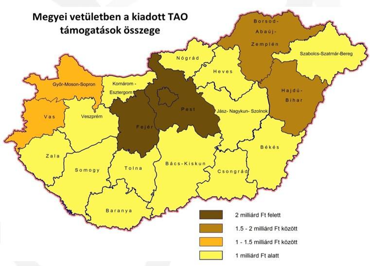 megyénként 2011/2012.