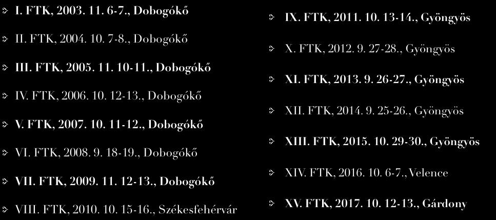 Ezen aztán úgy feldühödtem, hogy a következő évben létrehoztam a Fény-Tér-Kép konferenciát, ahol azok akik raszteres adatokkal foglalkoznak first-class citizen -nek érezhetik magukat.