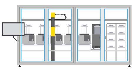A lehetőséget a Formlabs mérnökei is felismerték. A párhuzamos nyomtatás alkalmazása 2017-re megszületett az SLA-technológiában is Form Cell néven, amelynek szerkezete a 24. ábrán látható.