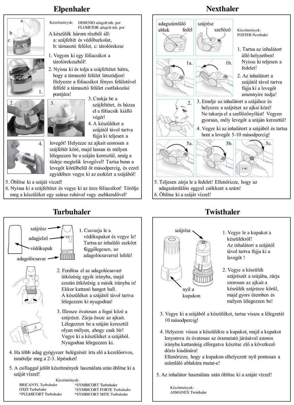 A krónikus obstruktív légúti betegség (chronic obstructive pulmonary disease, COPD) kezelésére rendelt gyógyszerkészítmények