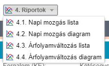 fejezetben lehet olvasni. 2. Beadott ajánlataim ha ezt a menüpontot választjuk, akkor megjelenik a beadott ajánlatok listája.