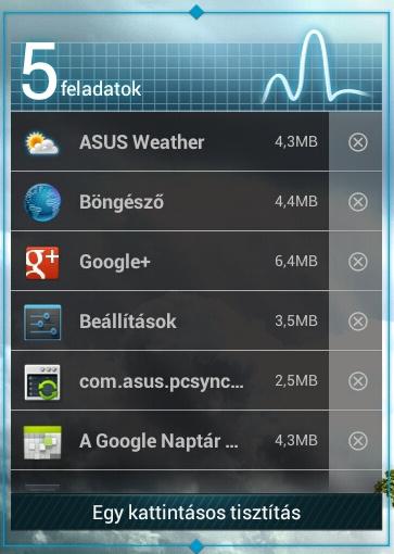Feladatkezelő (Task Manager) Az ASUS widget megjeleníti az éppen futó segédprogramok és alkalmazások listáját, illetve az ASUS Transformer Pad az általuk igénybe vett teljesítményt, százalékban