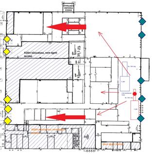 Az épületet nem a csarnokokra vonatkozó tűzvédelmi követelmények alapján létesítették, mivel a tervezett technológia megkövetelte a belső tagolt tér kialakítását.