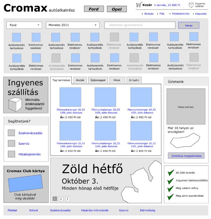 Wireframe